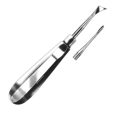 Root Elevators Fig.81