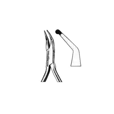 How Orthodontic Pliers, Angled