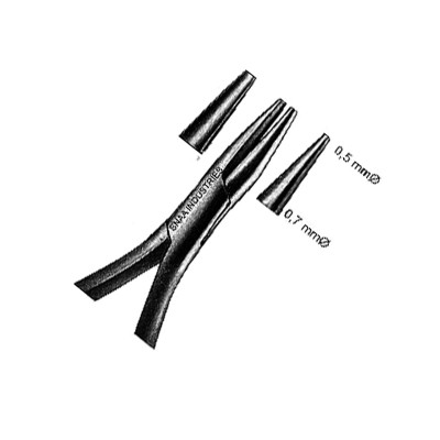 Schwarz Orthodontic Pliers