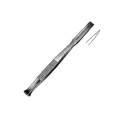 Chisels