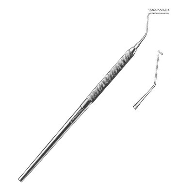 Luks Periodontal Pocket Probe, Fig.3
