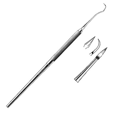 Scalers, Single Ended, Fig.1