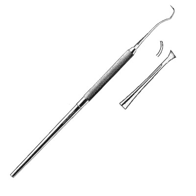 Destro Scalers, Single Ended, Fig.1R