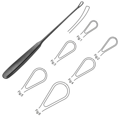 Sims Uterine Curette, Sharp