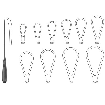 Recamier Uterine Curette, Blunt
