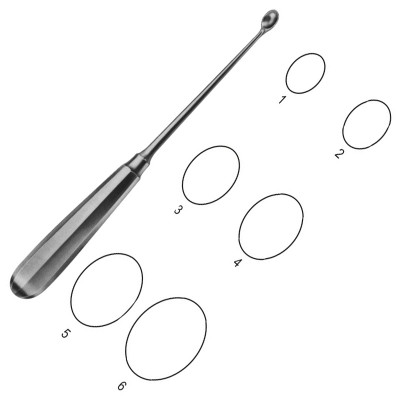 Simon Uterine Curette, Sharp